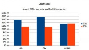 imageOct03gt476EnerEffiHome (Small)