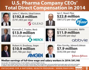 imageNov14gt482Medicare4All