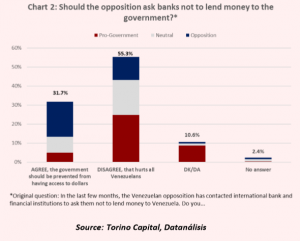 Datanalisis_sanctions_July24_2