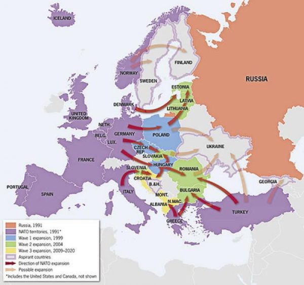 NATO Expansion Is The Problem That It Claims To Be Solving