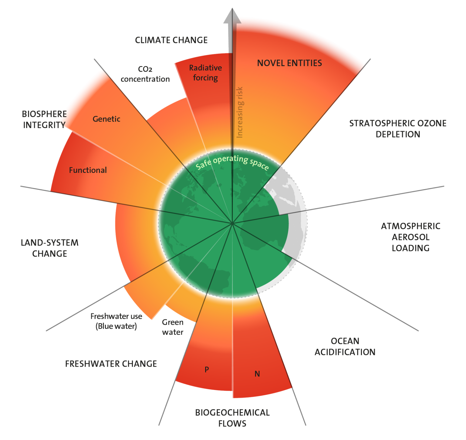 A World in Crisis Requires We Recover the Common Good Beginning in the Places Where We Live
