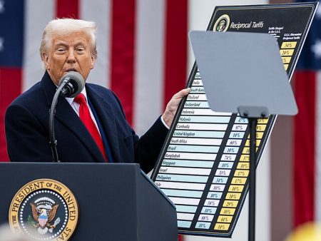 Trump’s First Four Months