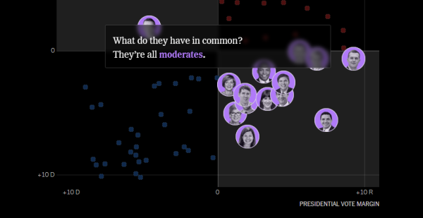 As Millions March Against Fascism, NYT Warns Against Progressives