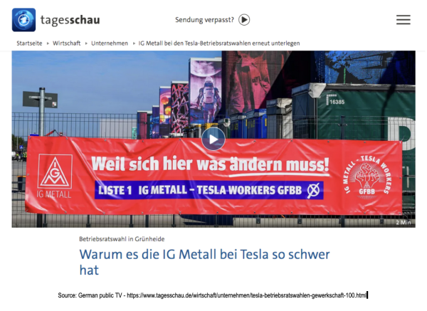Musk Wins Against Workers at Tesla in Germany